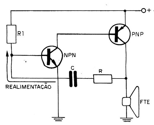Figura 1 – O oscilador complementar
