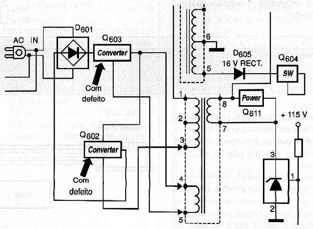 Diagrama do setor do aparelho fornecido pelo autor.
