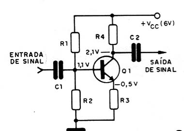Figura 2 – Etapa transistorizada comum
