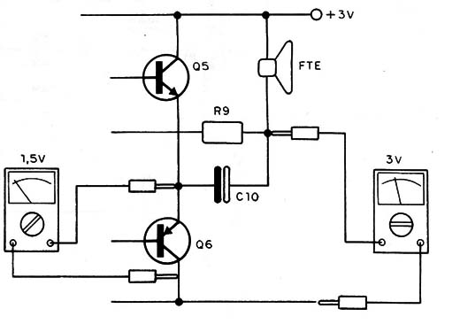Figura 8 – Tensões nos transistores

