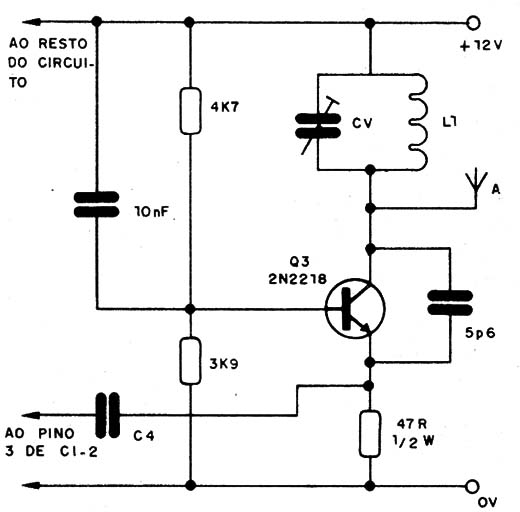    Figura 5 – A etapa transmissora
