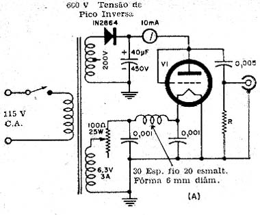 Diagrama completo do gerador de ruídos.