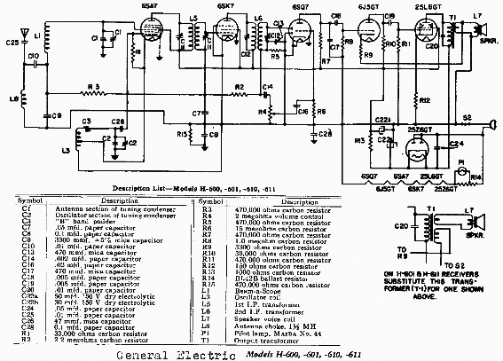 Rádio General Electric de 6 Válvulas de 1940
