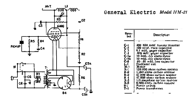 Oscilador Fonográfico HM-21 General Electric de 1940
