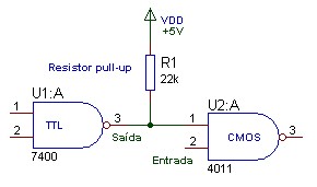 Figura 2 - O resistor pull up num acoplamento TL para CMOS.

