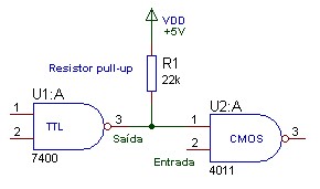 Figura 2 - O resistor pull up num acoplamento TL para CMOS.
Figura 2 - O resistor pull up num acoplamento TL para CMOS.
