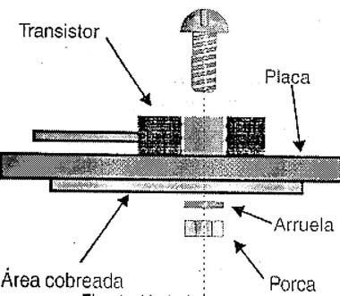 Usando o cobre da placa como dissipador.
Usando o cobre da placa como dissipador.