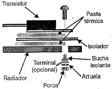 Montagem de um transistor isolado do radiador.
