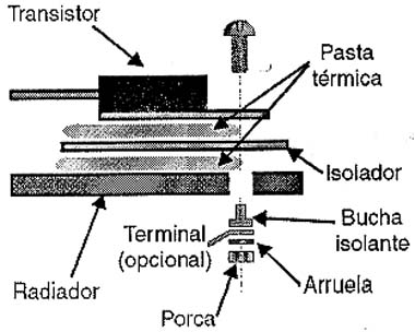 Montagem de um transistor isolado do radiador.
