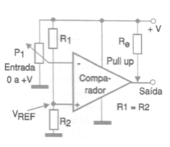 Figura 3
Figura 3