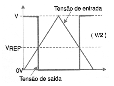 Figura 4
Figura 4