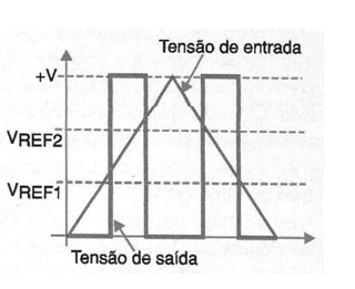 Figura 2
Figura 2