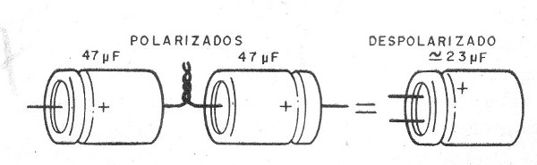 Figura 1 – Obtendo capacitores despolarizados
Figura 1 – Obtendo capacitores despolarizados