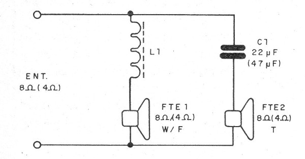    Figura 2 – Diagrama do divisor
