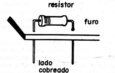 Figura 3
Figura 3