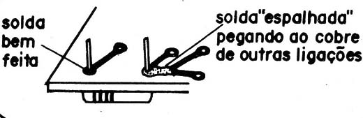 Figura 4
Figura 4