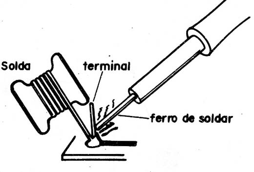 Figura 6
Figura 6