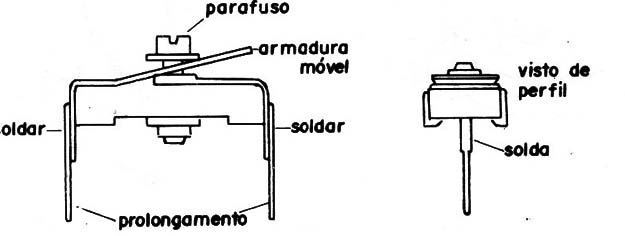 Figura 11
Figura 11