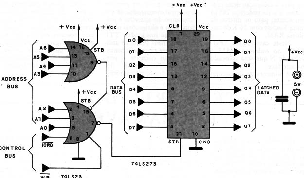 Figura 3
Figura 3