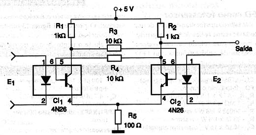 Figura 5
