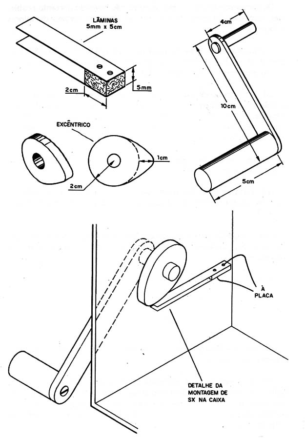 Figura 7
