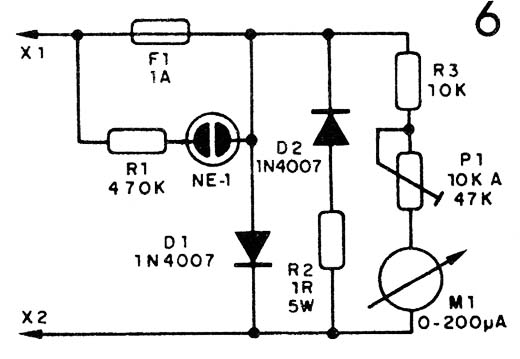    Figura 6 – Diagrama completo do indicador
