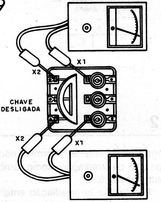Figura 9 - Usando
Figura 9 - Usando