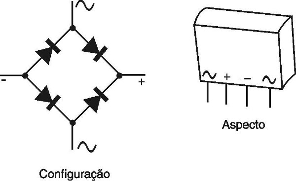 Figura 7
Figura 7