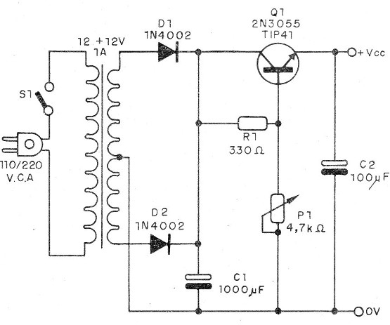      Figura 1 – Fonte com controle linear de corrente
