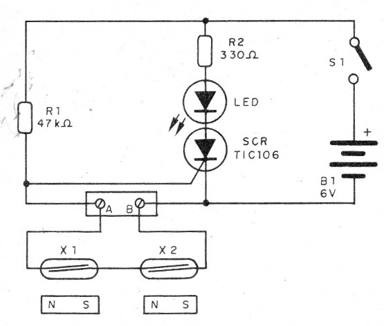    Figura 1 – Diagrama do alarme
