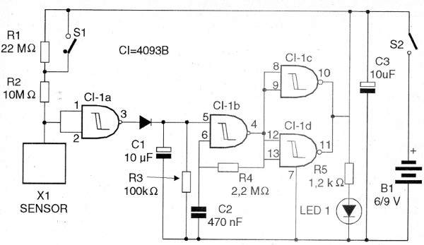    Figura 3 – Diagrama do detector
