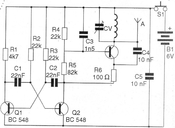 Figura 1 – Diagrama do transmissor
Figura 1 – Diagrama do transmissor