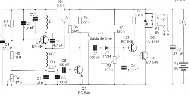    Figura 3 – Diagrama do receptor
