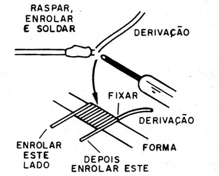 Figura 10 – Fazendo a derivação
Figura 10 – Fazendo a derivação