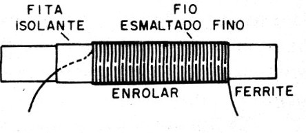 Figura 12 – Prendendo as extremidades dos fios
Figura 12 – Prendendo as extremidades dos fios