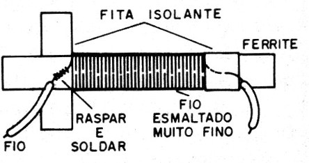    Figura 13 – Prendendo fios muito finos
