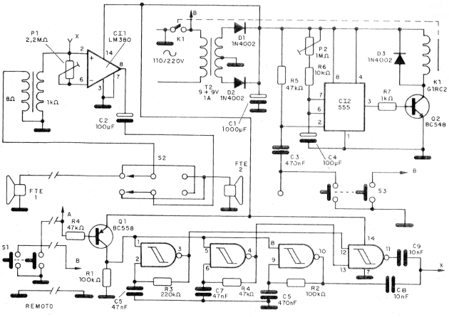Figura 2 – Diagrama do porteiro
Figura 2 – Diagrama do porteiro