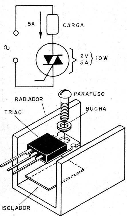Figura 8 – Montagem do triac em dissipador de calor
Figura 8 – Montagem do triac em dissipador de calor