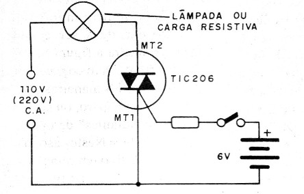    Figura 10 – Chave de potência
