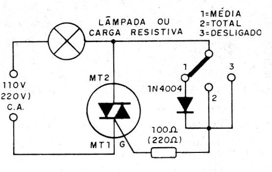 Figura 12 – Circuito de duas potências
Figura 12 – Circuito de duas potências