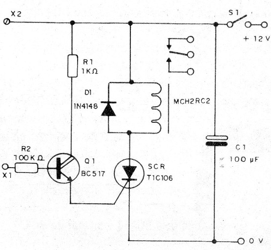 Figura 1 – Diagrama completo do sensor de toque
Figura 1 – Diagrama completo do sensor de toque