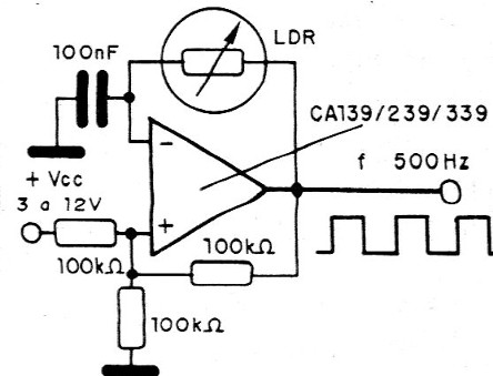 Figura 11 – Oscilador controlado pela luz
Figura 11 – Oscilador controlado pela luz