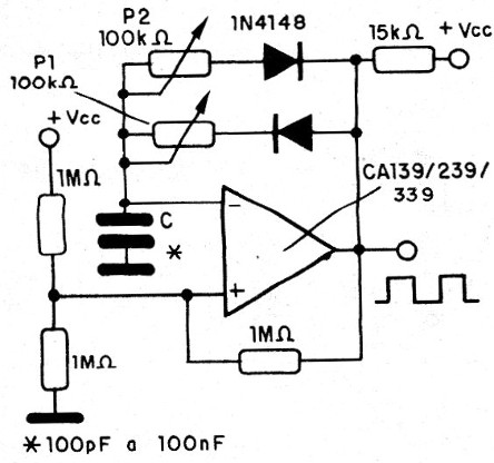    Figura 15 – Alterando o ciclo ativo
