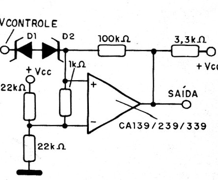 Figura 18 – Um oscilador controlado por tensão
Figura 18 – Um oscilador controlado por tensão