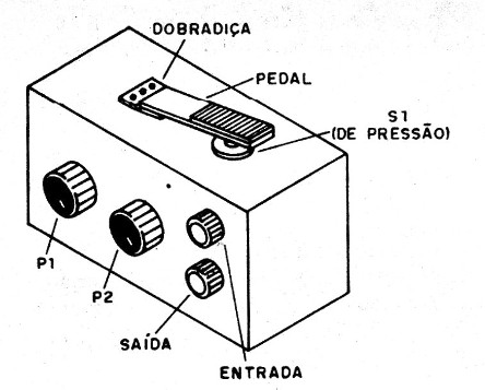 Figura 5 – Caixa para a montagem
Figura 5 – Caixa para a montagem