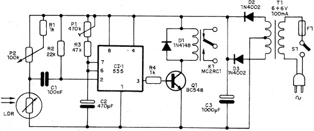    Figura 2 – Diagrama do acionador
