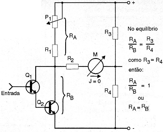 Figura 4 – Configuração em ponte
Figura 4 – Configuração em ponte