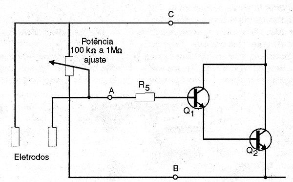    Figura 5 – Sistema de pré-ajuste
