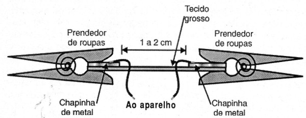 Figura 13 – Montando um sensor para higrômetro
Figura 13 – Montando um sensor para higrômetro