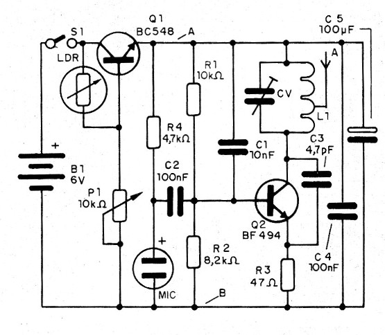    Figura 2 – Diagrama completo do transmissor
